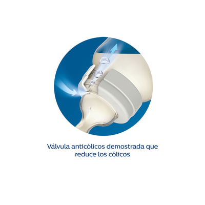 Philips Avent Tetina Anti-Colic Preparados Espesos - Toysmart_003