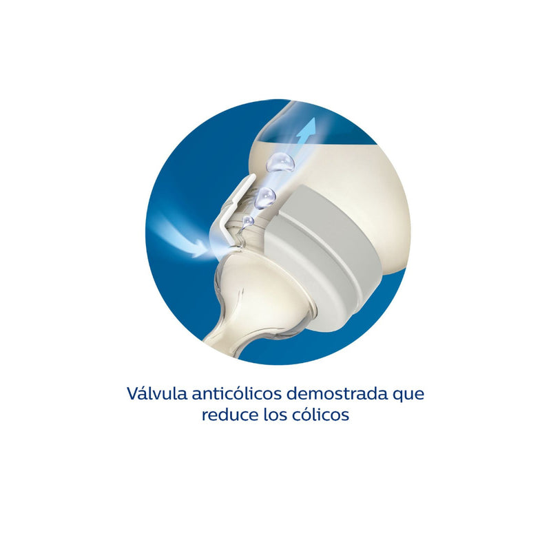 Philips Avent Tetina Anti-Colic Flujo Medio - Toysmart_003